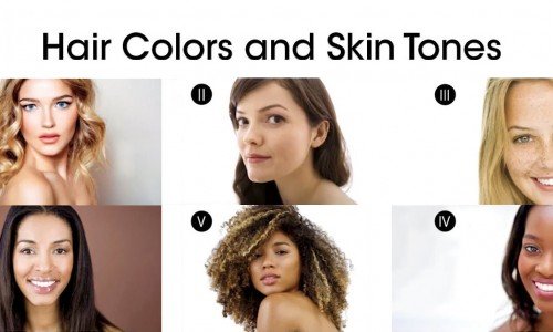 Pick a Wig Suitable For Your Face and Skin Color