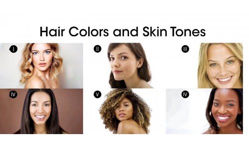 Pick a Wig Suitable For Your Face and Skin Color